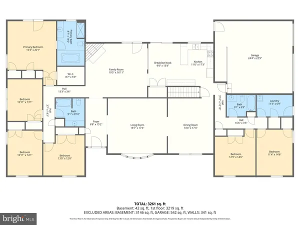$650,000 | 904 Sidehill Drive, Bel Air, MD 21015