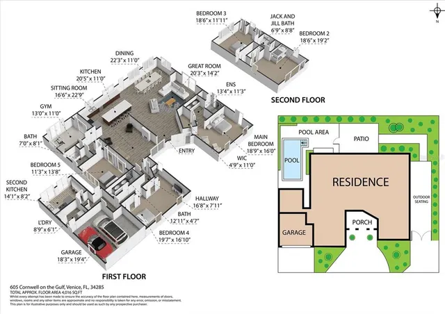 $1,875,000 | 605 Cornwell On The Gulf, Venice, FL 34285