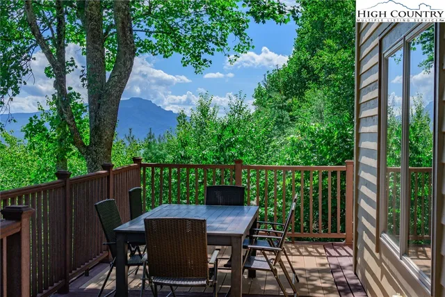 $1,699,000 | 187 Hialeah Lane, Boone, NC 28607