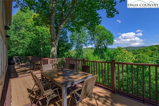 $1,699,000 | 187 Hialeah Lane, Boone, NC 28607