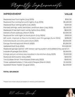 $575,000 | 807 Lone Buck Pass, Cedar Park, TX 78613