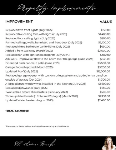 $575,000 | 807 Lone Buck Pass, Cedar Park, TX 78613