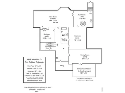 $1,499,000 | 4918 Hinsdale Drive, Fort Collins, CO 80526