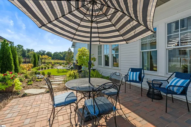 $1,499,615 | 103 Burriss Drive, Greenville, SC 29615