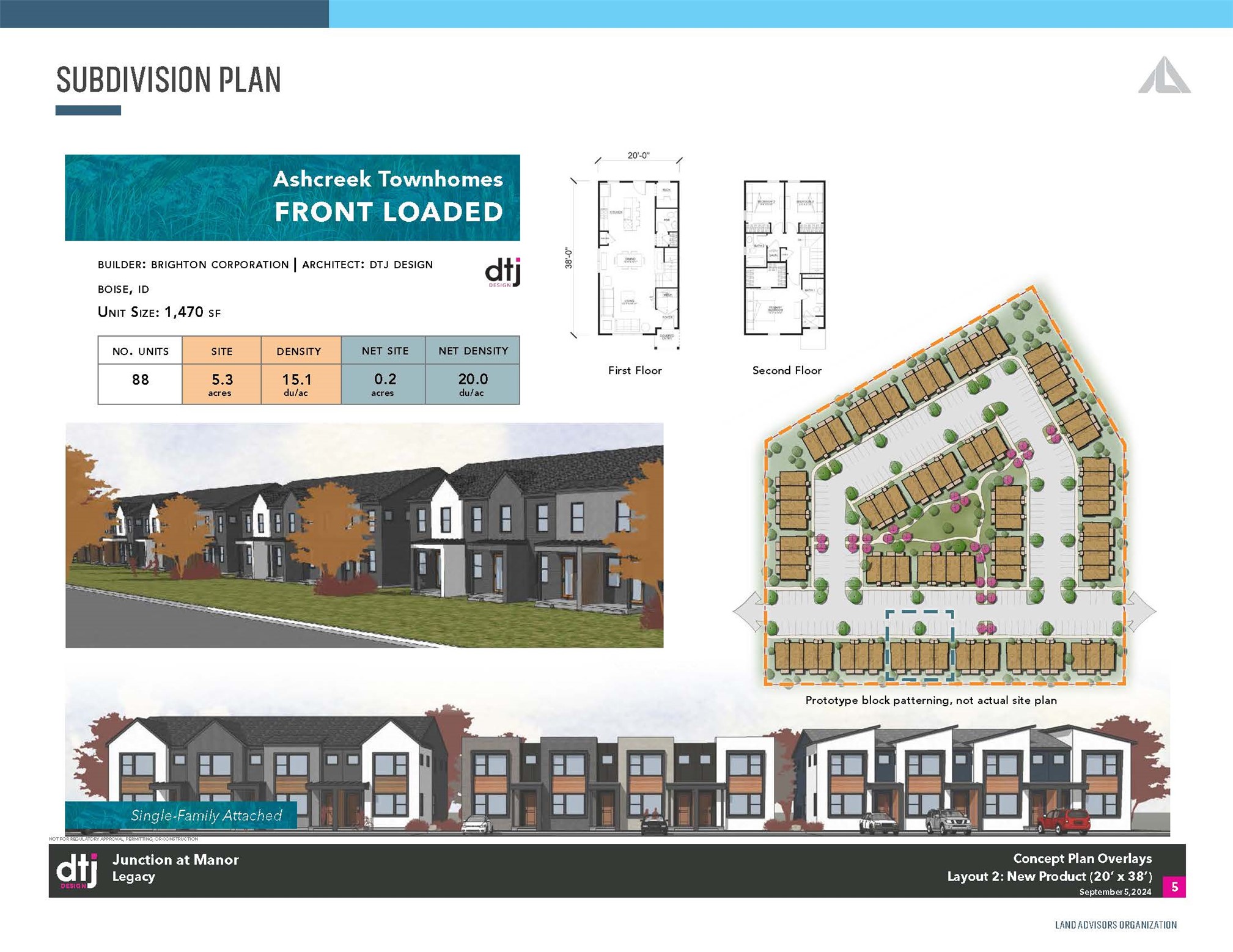 301 East Rector Street Manor, TX 78653 - Photo 5 of 7 Subdivision Plan. Presenting development details, unit specifications, and layout configurations for the property
