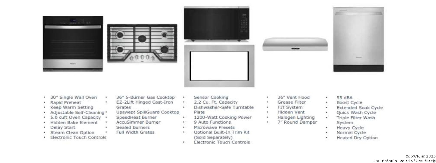 517 Foxtail Canyon Cibolo, TX 78108 - Photo 37 of 38 unknown