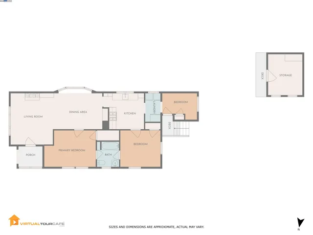 $1,090,000 | 2230 Sacramento Street, Berkeley, CA 94702