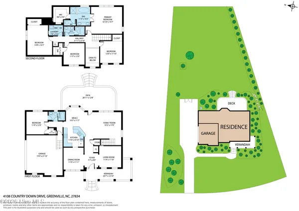 $550,000 | 4108 Countrydown Drive, Greenville, NC 27834
