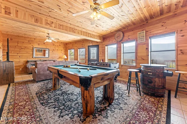 $950,000 | 829 Red Fox Trail, Gatlinburg, TN 37738