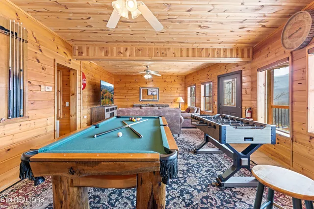 $950,000 | 829 Red Fox Trail, Gatlinburg, TN 37738