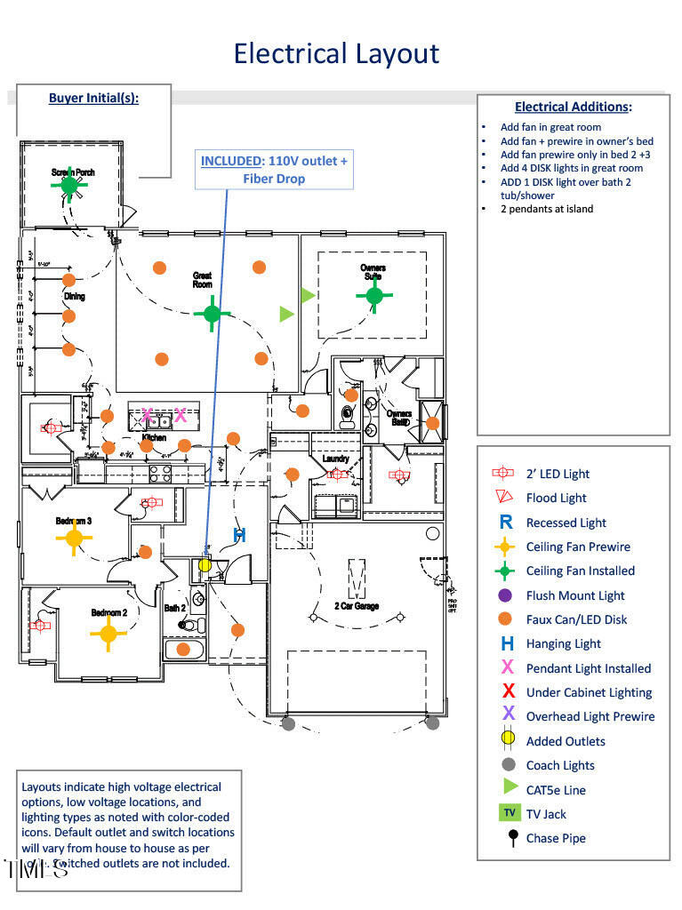 207 Golfview Avenue Four Oaks, NC 27524 - Photo 34 of 37
