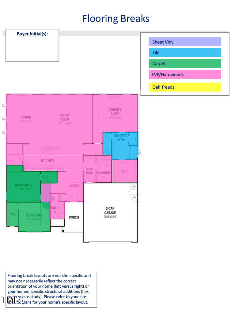 207 Golfview Avenue Four Oaks, NC 27524 - Photo 36 of 37 a picture of a wall with a white wall