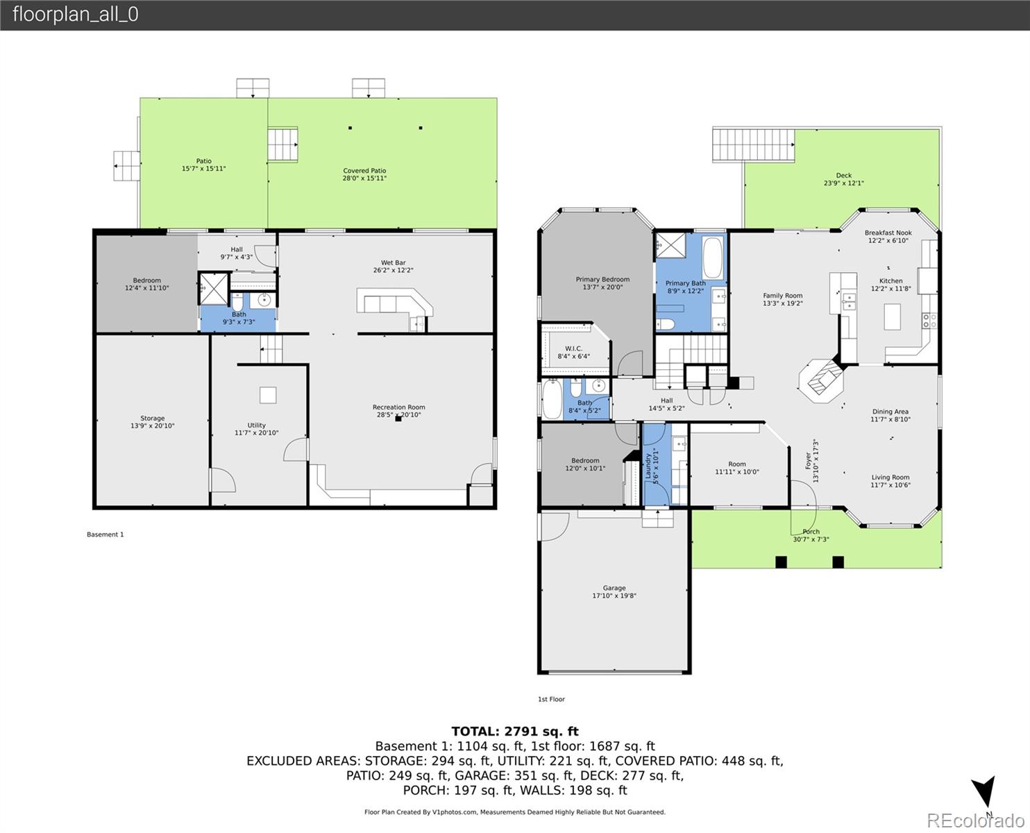 3308 Oak Leaf Place Highlands Ranch, CO 80129 - Photo 50 of 50 a picture of a utility room with toys