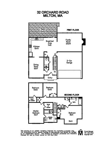 32 Orchard Road Milton, MA 02186 - Photo 2 of 2 Gallery Image 2