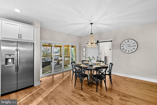 $790,000 | 35611 Hamlet Court, Round Hill, VA 20141