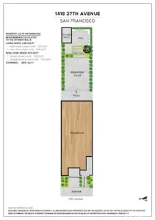 $2,750,000 | 1418 27th Avenue, San Francisco, CA 94122