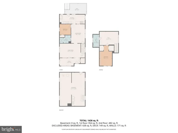 $300,000 | 2920 Putty Hill Avenue, Baltimore, MD 21234