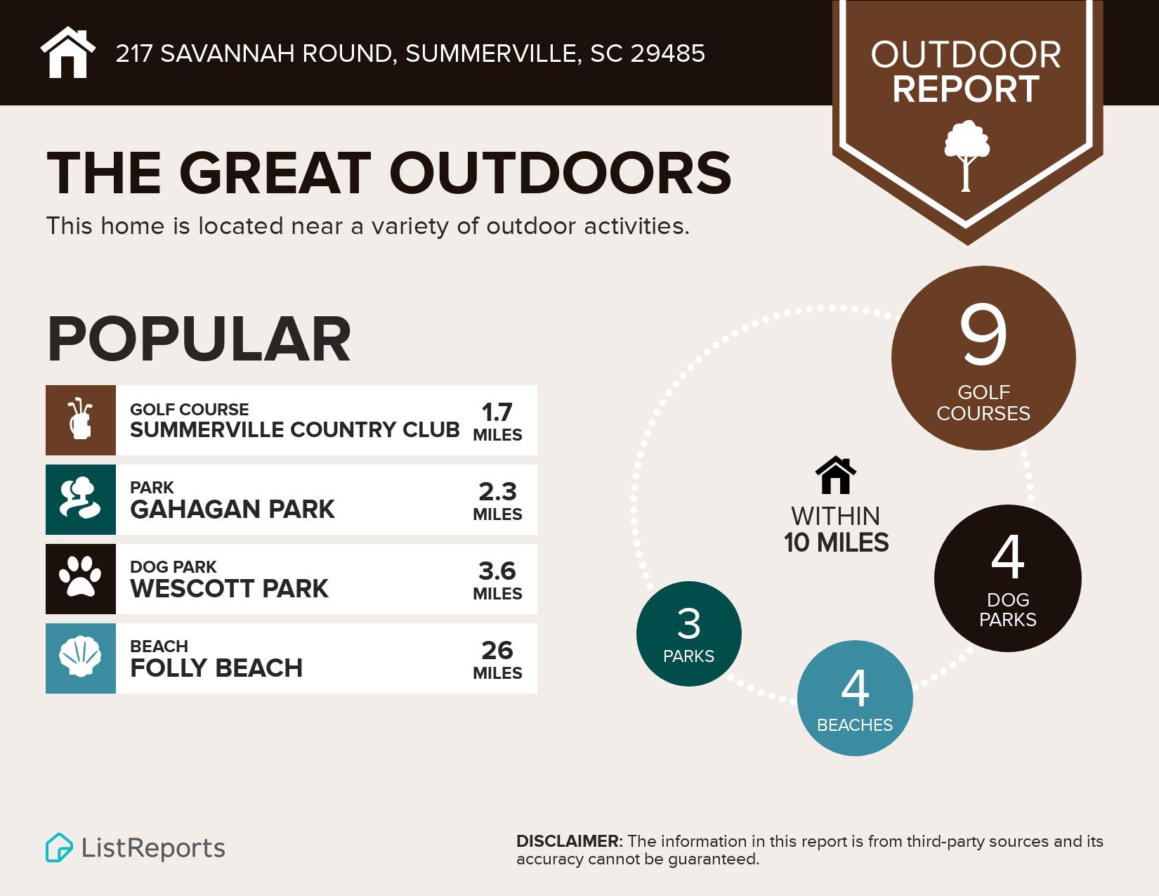 217 Savannah Round, Unit ROUND Summerville, SC 29485 - Photo 56 of 58 outdoors