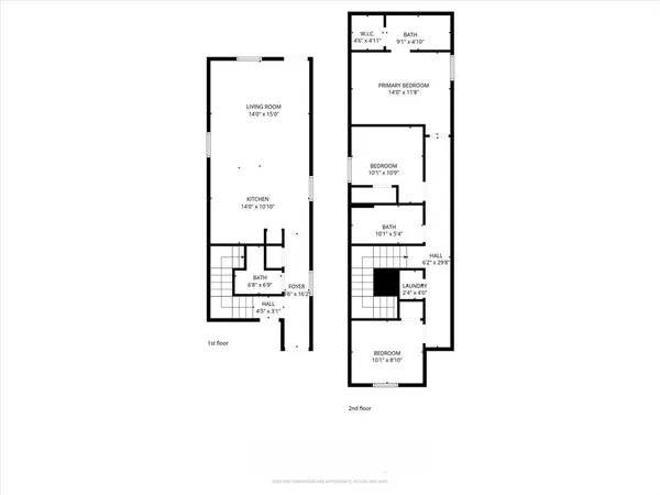 $1,700 | 724 Wagtail Drive, Princeton, TX 75407