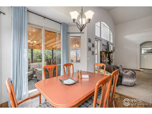 $704,000 | 2050 Alabama Street, Loveland, CO 80538