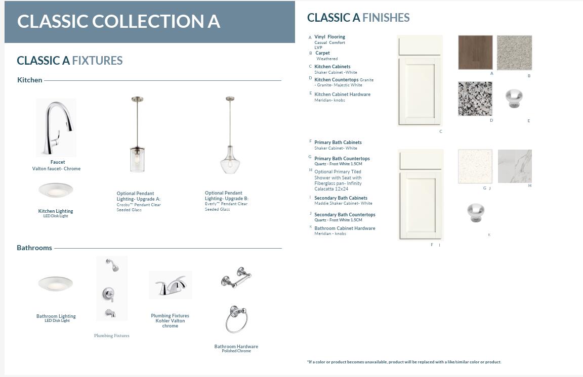 4444 Hartshorn Circle Aiken, SC 29801 - Photo 3 of 65 AGS Classic A 3-25