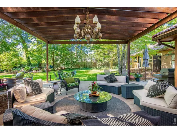 $2,995,000 | 2525 Topaz Drive, Boulder, CO 80304
