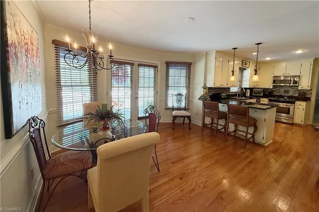 $829,000 | 305 Old Farms Road, Wilkesboro, NC 28697