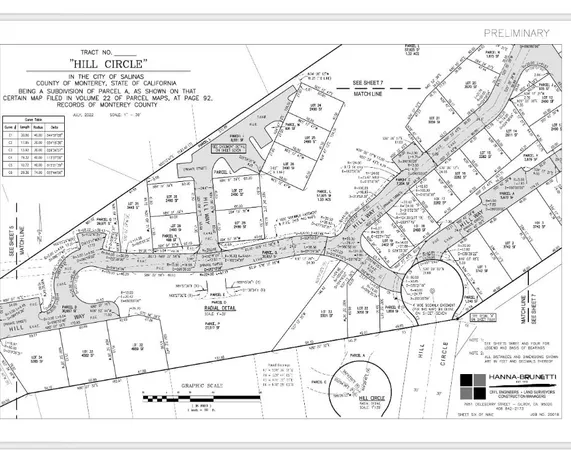 $2,200,000 | 11 East Laurel Drive, Salinas, CA 93905