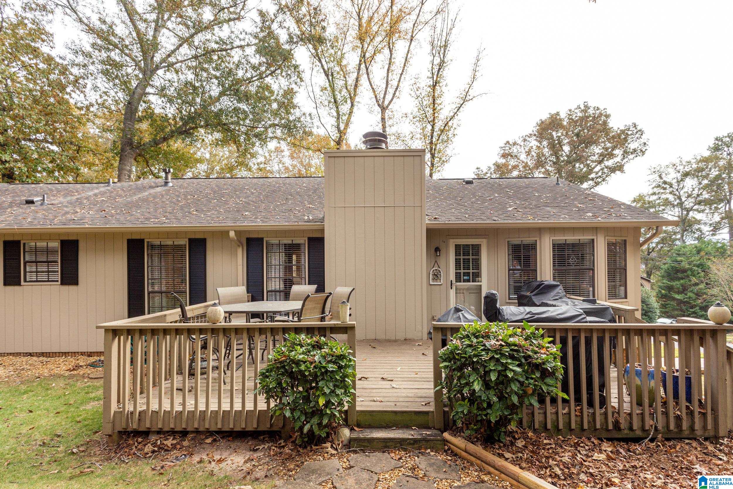100 Woodward Road Trussville, AL 35173 - Photo 31 of 37