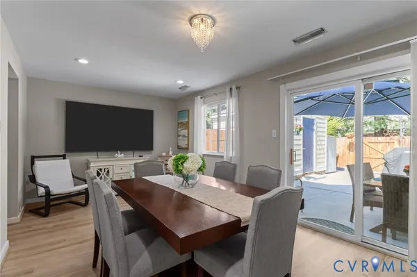 $290,000 | 9327 Gildenfield Court, Henrico, VA 23294