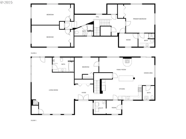 $875,000 | 42274 Ziak-Gnat Creek Road, Astoria, OR 97103
