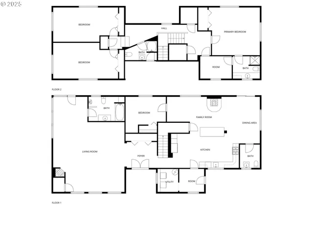 $900,000 | 42274 Ziak-Gnat Creek Road, Astoria, OR 97103