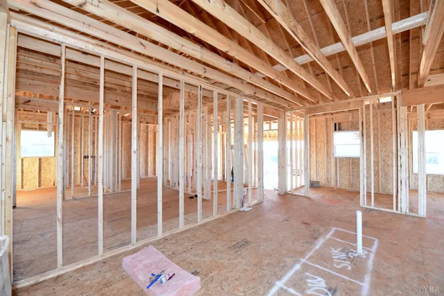 $469,900 | 3-lot Wells Road, Bedford, VA 24523