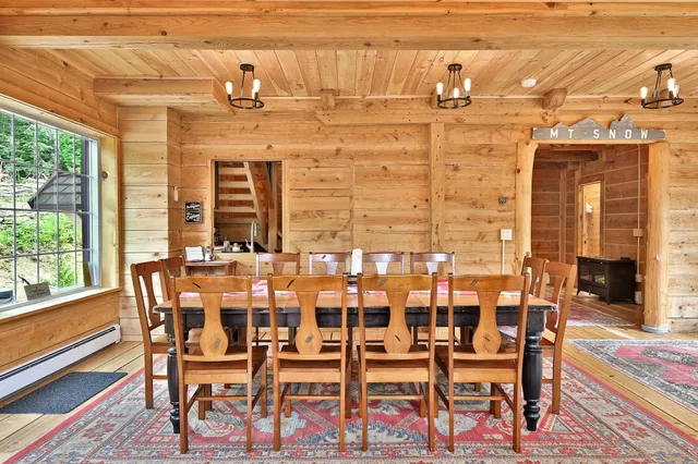 $1,400,000 | 314 Putnam State Forest Road, Grafton, VT 05146