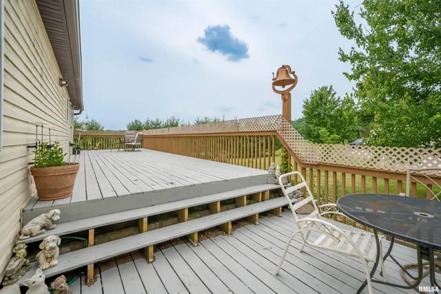 $449,900 | 21501 North Berchtold Road, Chillicothe, IL 61523