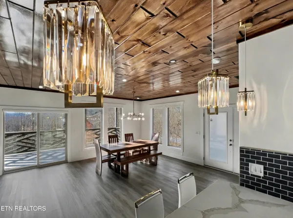 $899,000 | 1924 Walker Trail, Sevierville, TN 37876