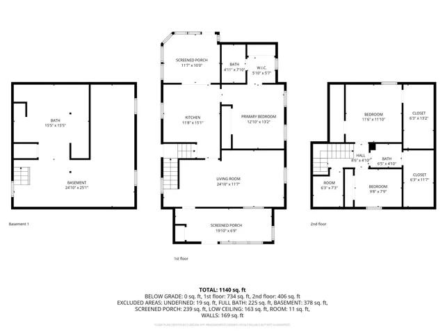 $105,000 | 604 Ulstad Avenue, Albert Lea, MN 56007