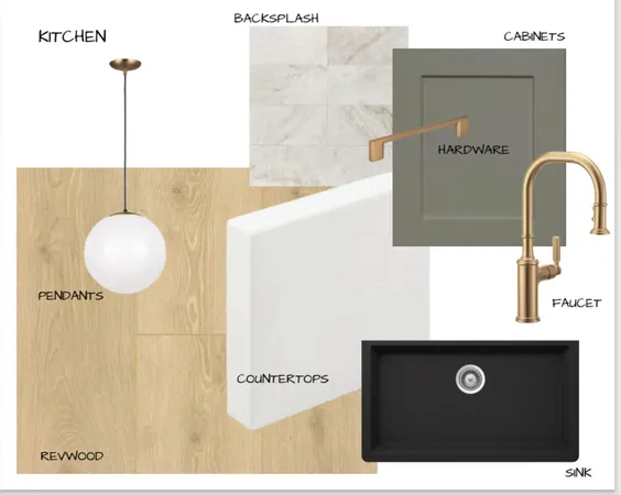 $545,960 | 5051 Fairy Mdw Cove, Arlington, TN 38002