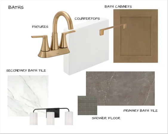 $545,960 | 5051 Fairy Mdw Cove, Arlington, TN 38002