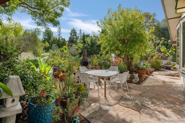 $1,289,000 | 302 Horizon Hills Drive, El Cajon, CA 92020