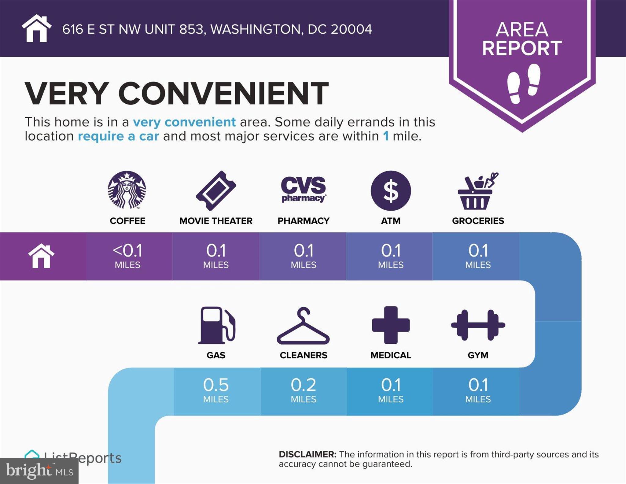 616 E Street Northwest, Unit 853 Washington, DC 20004 - Photo 38 of 44