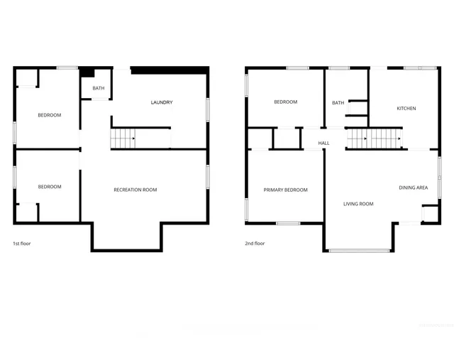 $379,900 | 1515 16th Avenue, Lewiston, ID 83501
