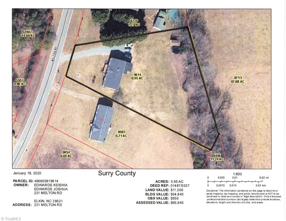 231 Melton Road Elkin, NC 28621 - Photo 27 of 28 Gallery Image 27