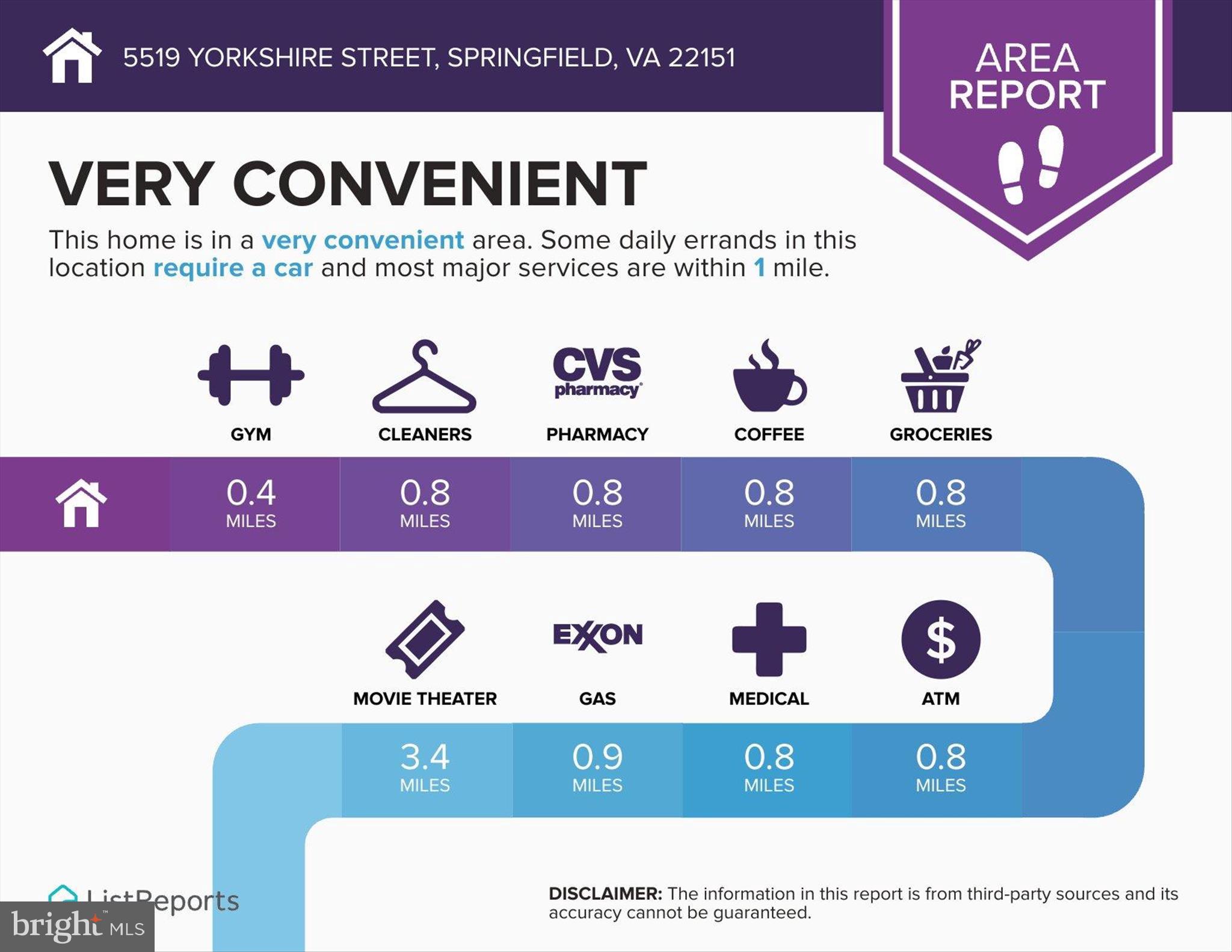 5519 Yorkshire Street Springfield, VA 22151 - Photo 45 of 52