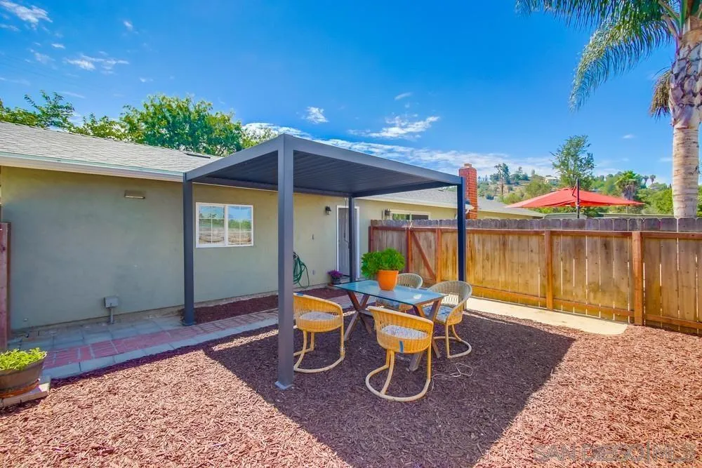 13918 Putney Road Poway, CA 92064 - Photo 51 of 69 Gallery Image 51