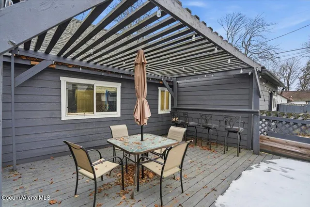 $575,000 | 215 North Forest Avenue, Sandpoint, ID 83864