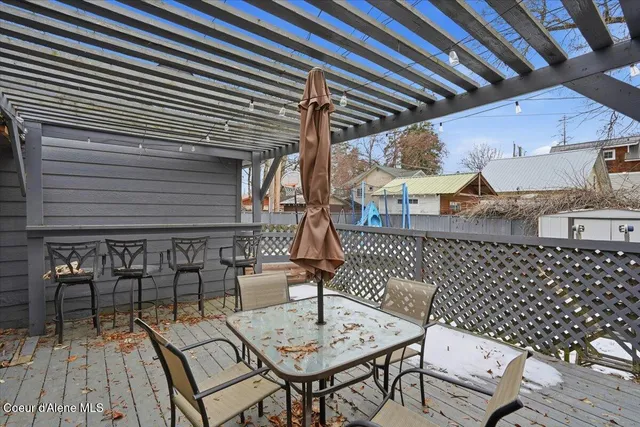 $575,000 | 215 North Forest Avenue, Sandpoint, ID 83864