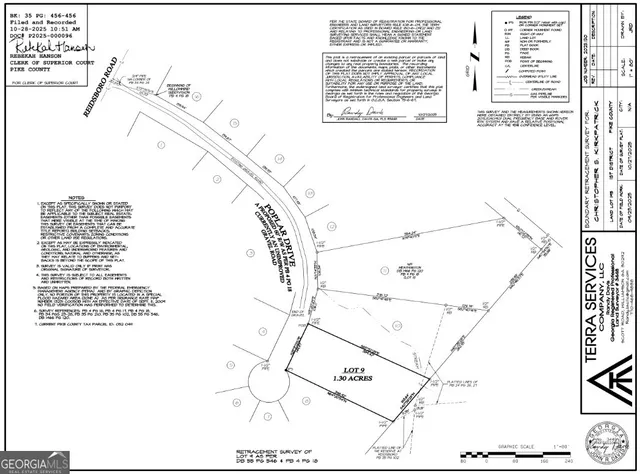 $35,000 | Lot 9 Poplar Drive, Williamson, GA 30292