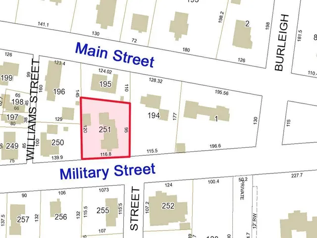 $165,000 | 84 Military Street, Houlton, ME 04730