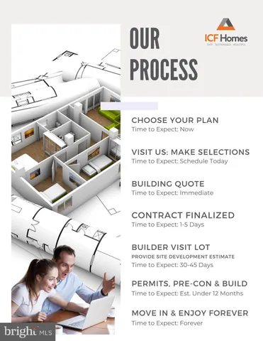 $895,000 | 0 William And Mary Lane, Stafford, VA 22554